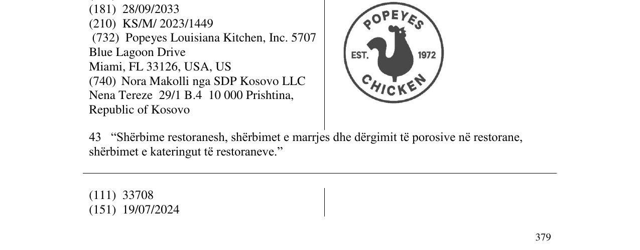 Zëri i markës popeyes chicken në buletin