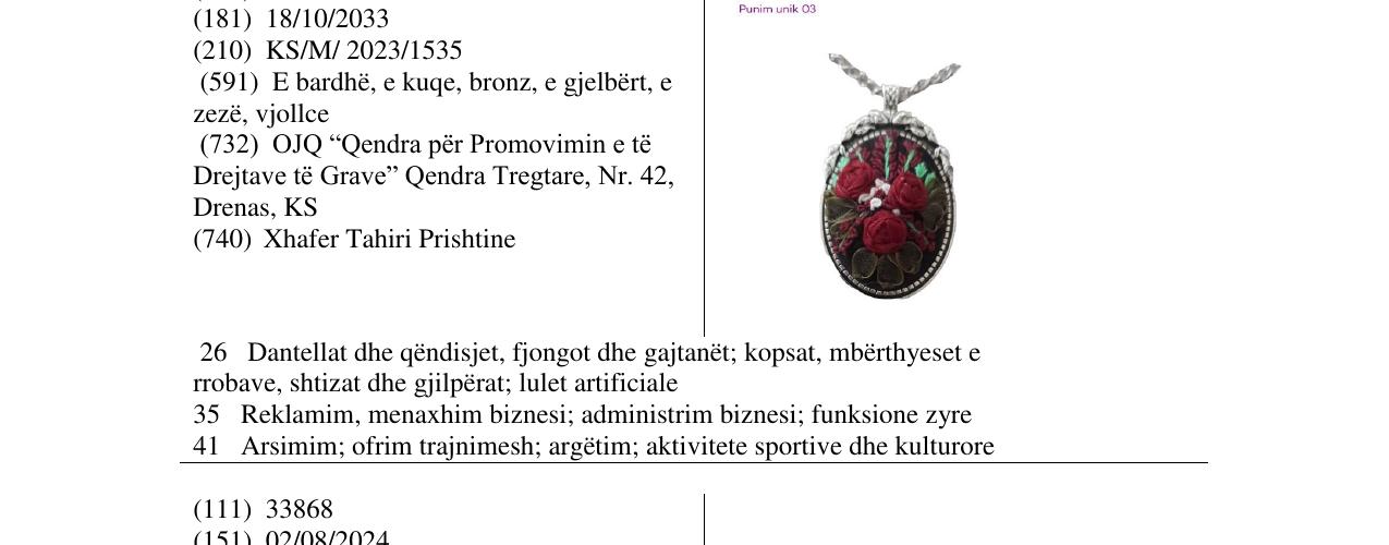 Zëri i markës punim unik në buletin