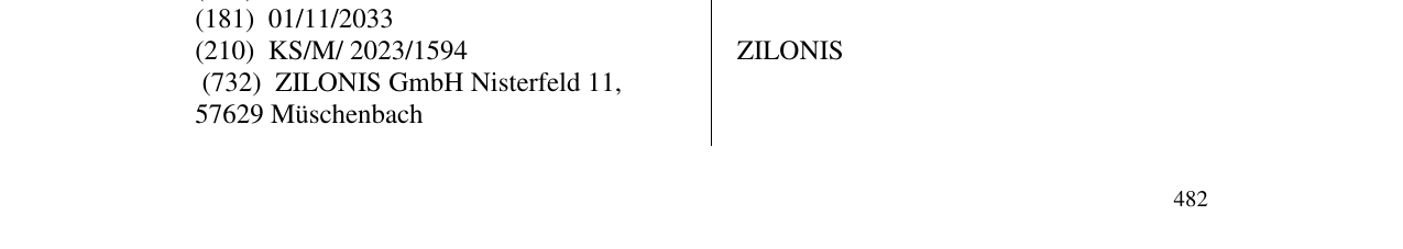 Zëri i markës ZILONIS në buletin