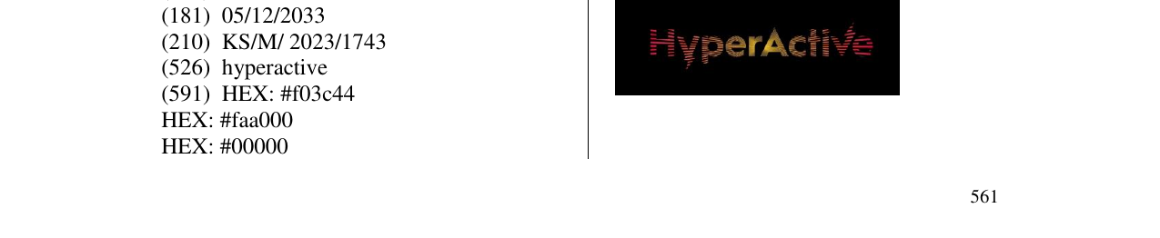 Zëri i markës HyperActive në buletin