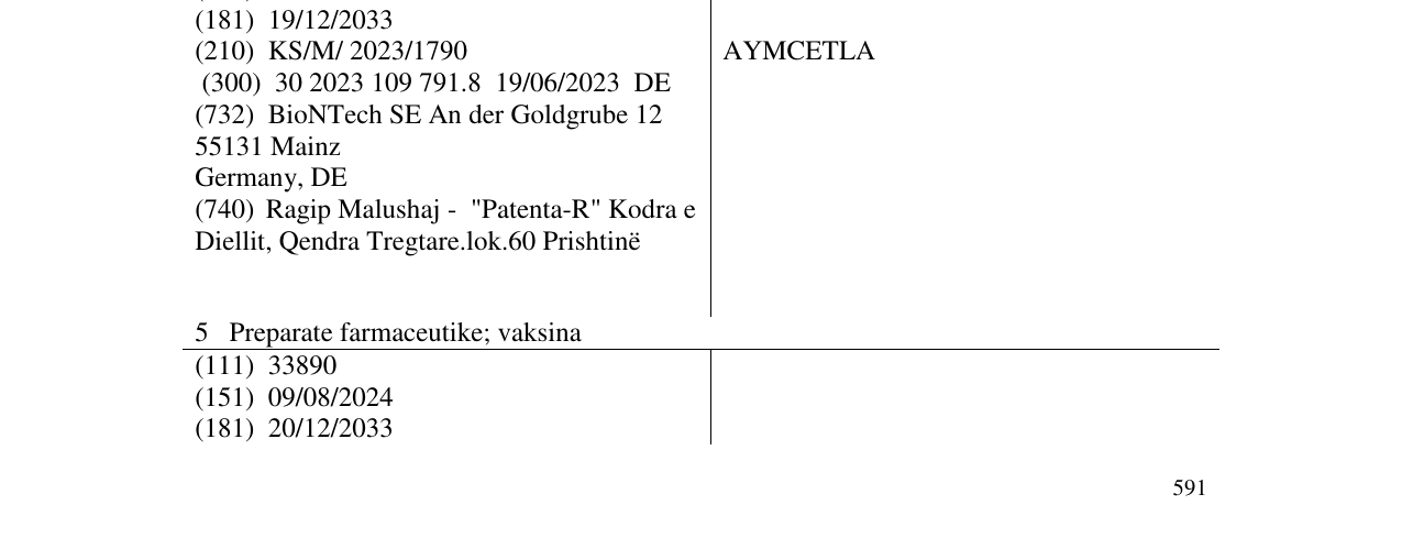 Zëri i markës AYMCETLA në buletin
