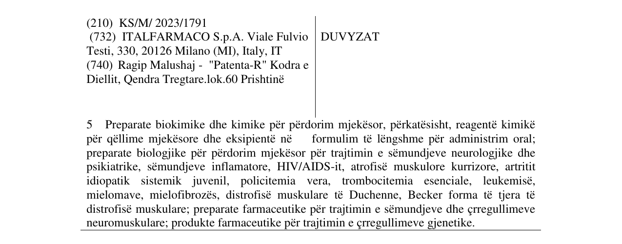 Zëri i markës DUVYZAT në buletin