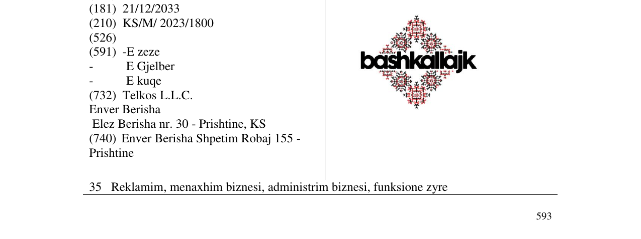 Zëri i markës bashkallajk në buletin