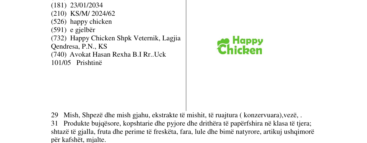 Zëri i markës happy chicken në buletin