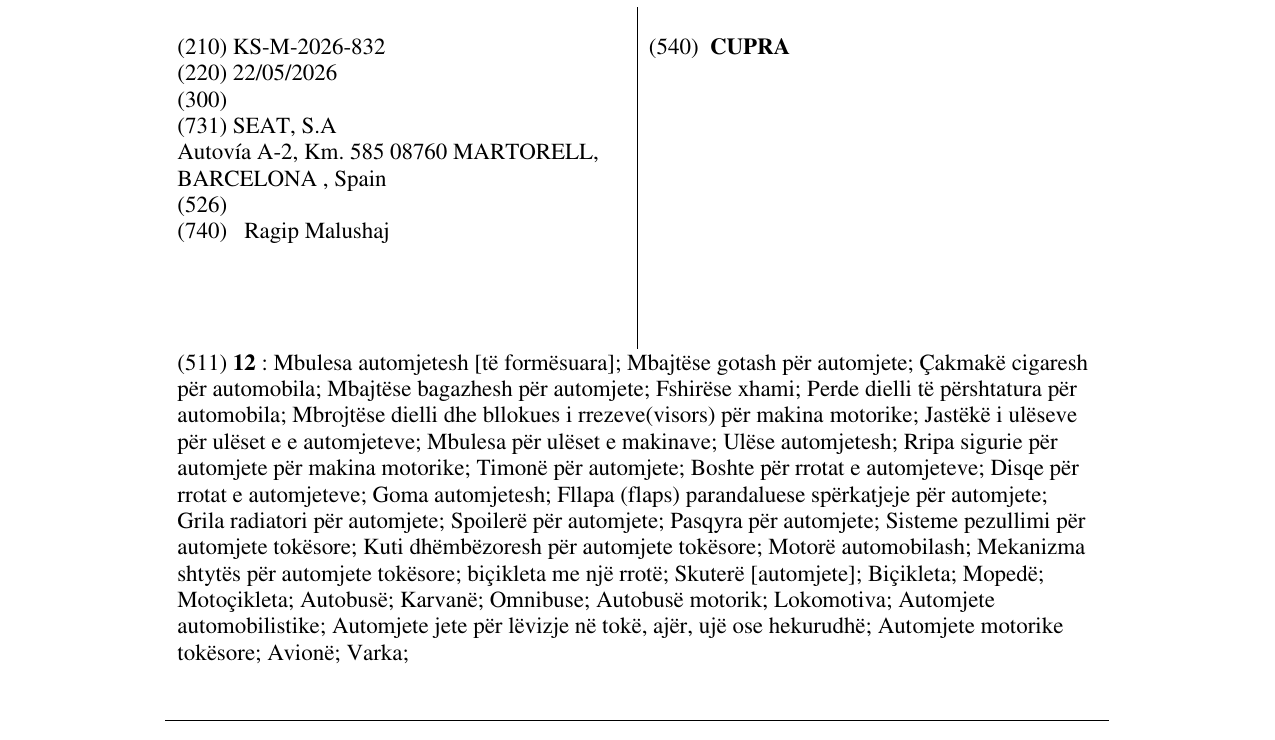 Zëri i markës CUPRA në buletin