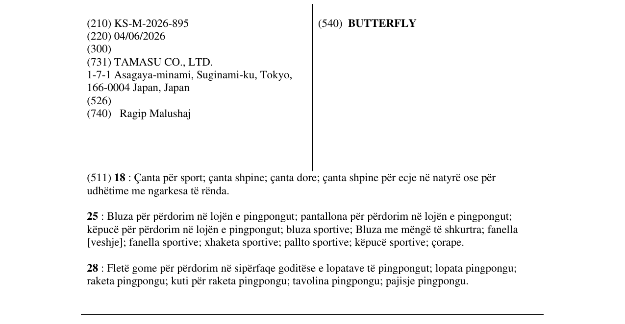 Zëri i markës BUTTERFLY në buletin