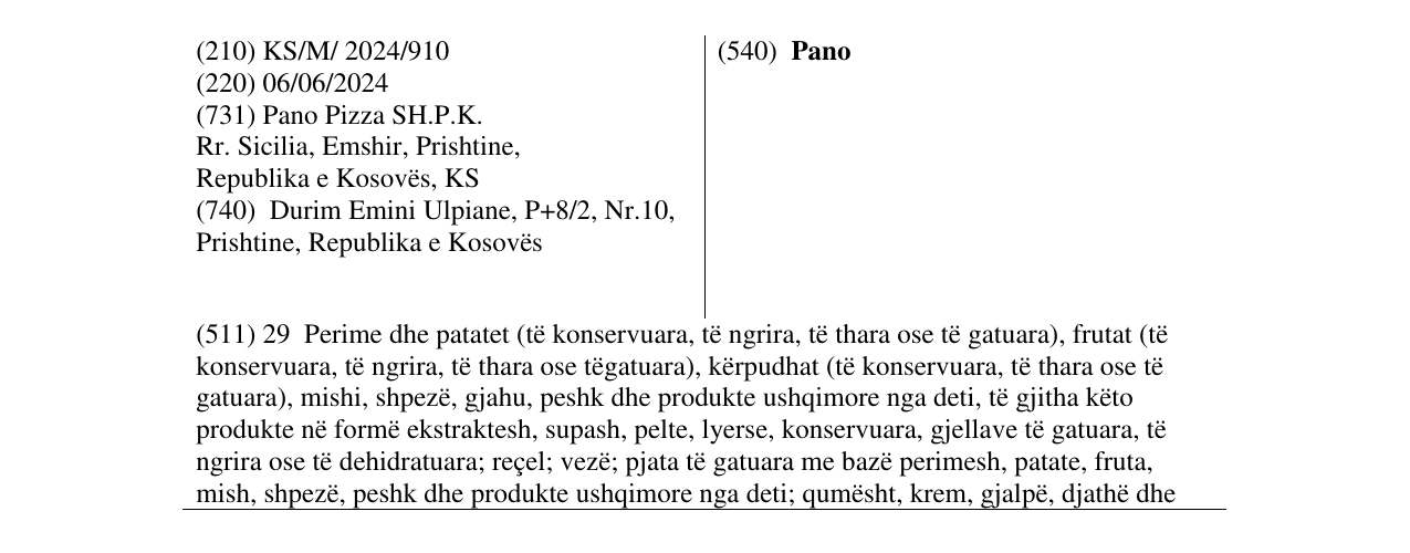 Zëri i markës Pano në buletin