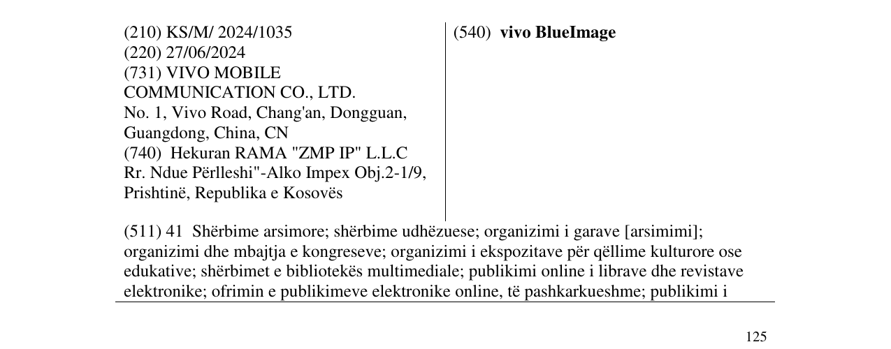 Zëri i markës vivo BlueImage në buletin