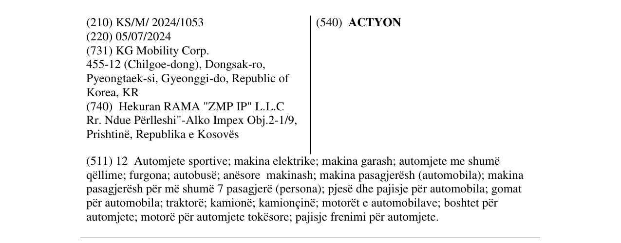 Zëri i markës ACTYON në buletin