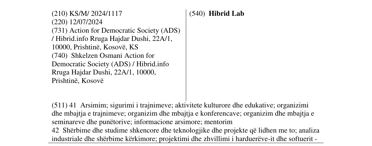 Zëri i markës Hibrid Lab në buletin