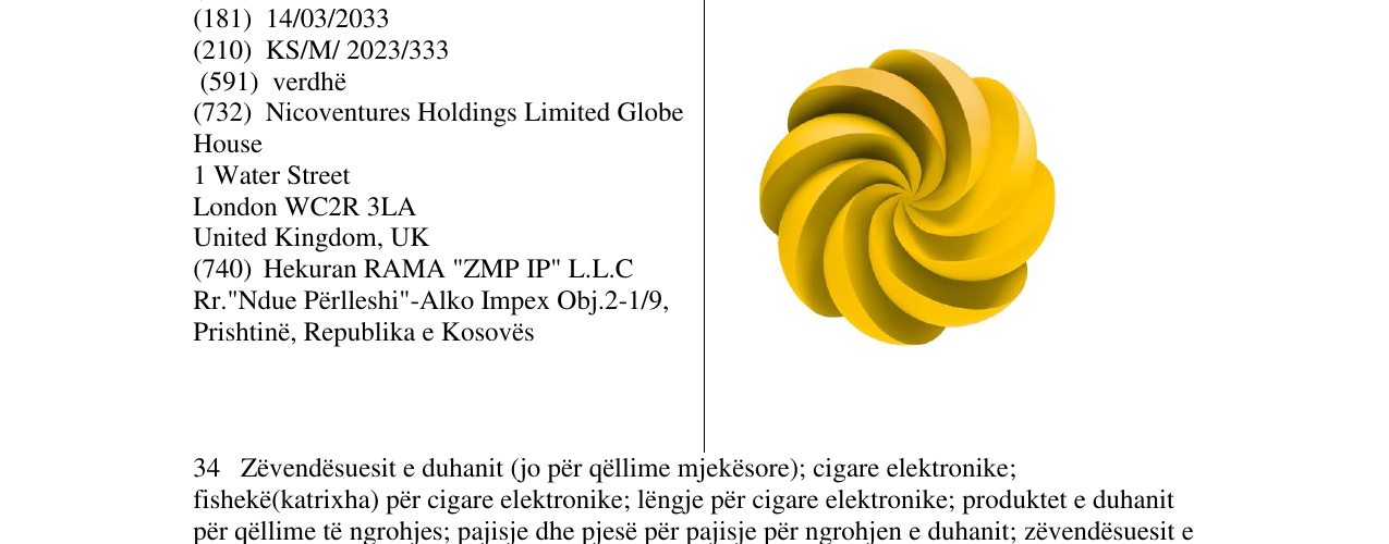 Zëri i markës nicoventures në buletin