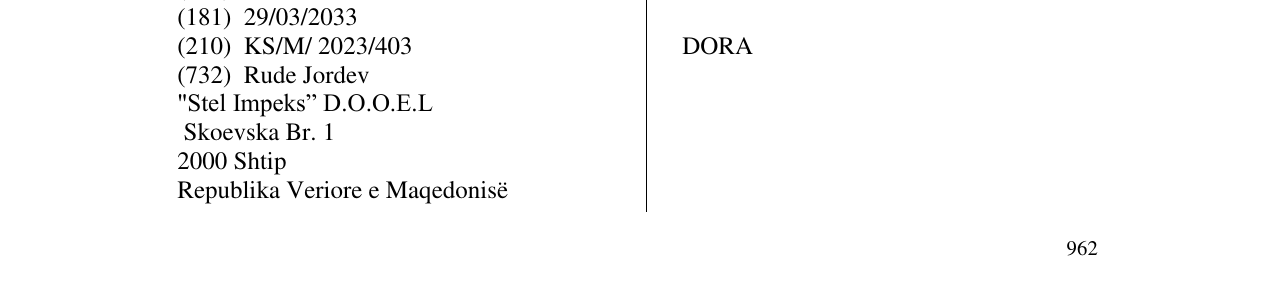 Zëri i markës DORA në buletin
