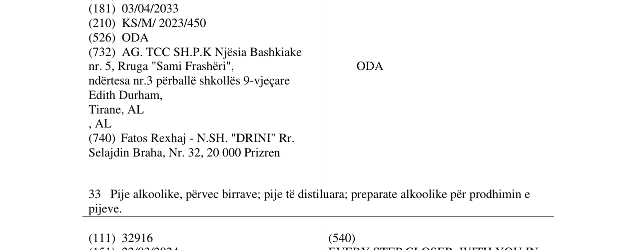 Zëri i markës ODA në buletin