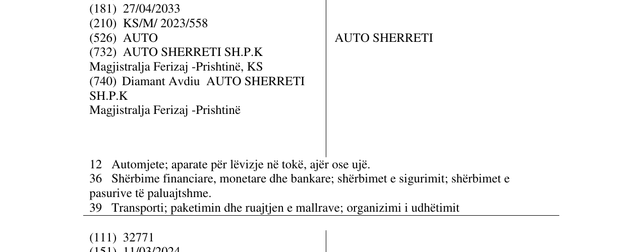 Zëri i markës AUTO SHERRETI në buletin
