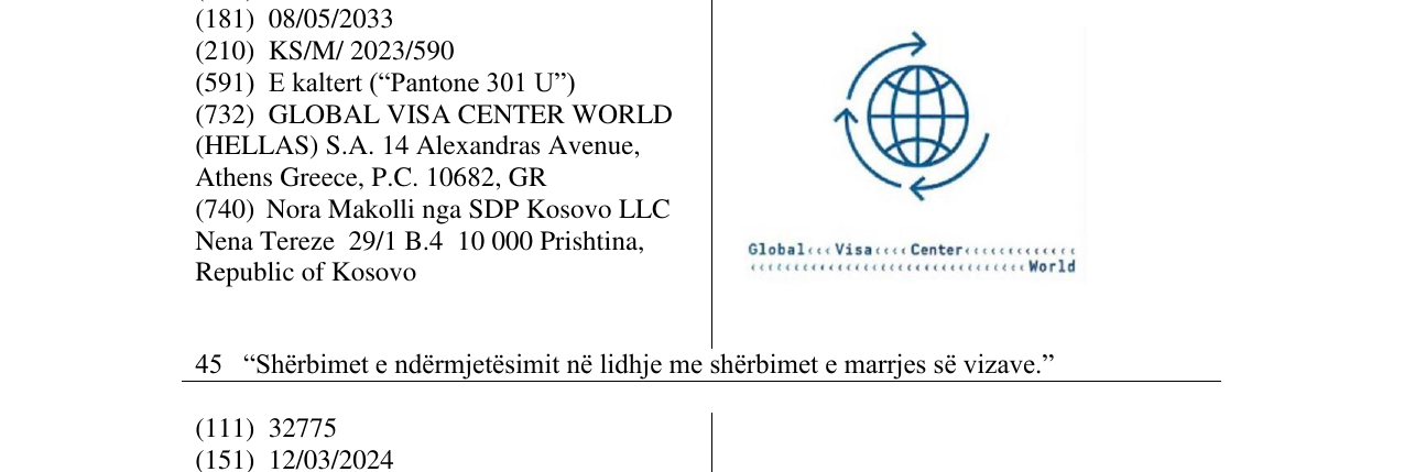 Zëri i markës global visa center në buletin