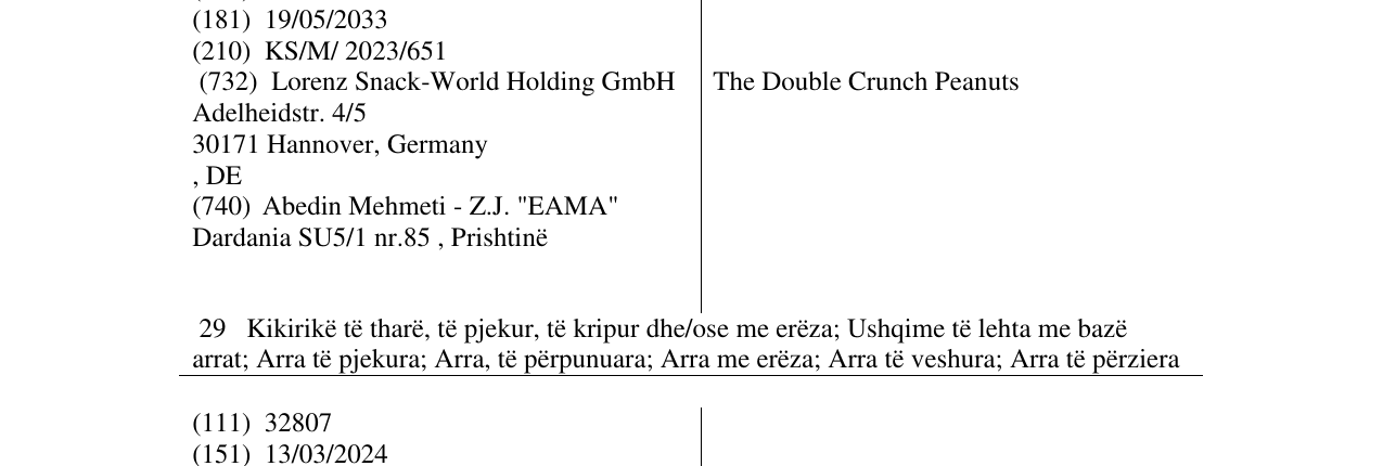 Zëri i markës The Double Crunch Peanuts në buletin