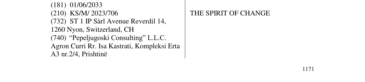 Zëri i markës THE SPIRIT OF CHANGE në buletin