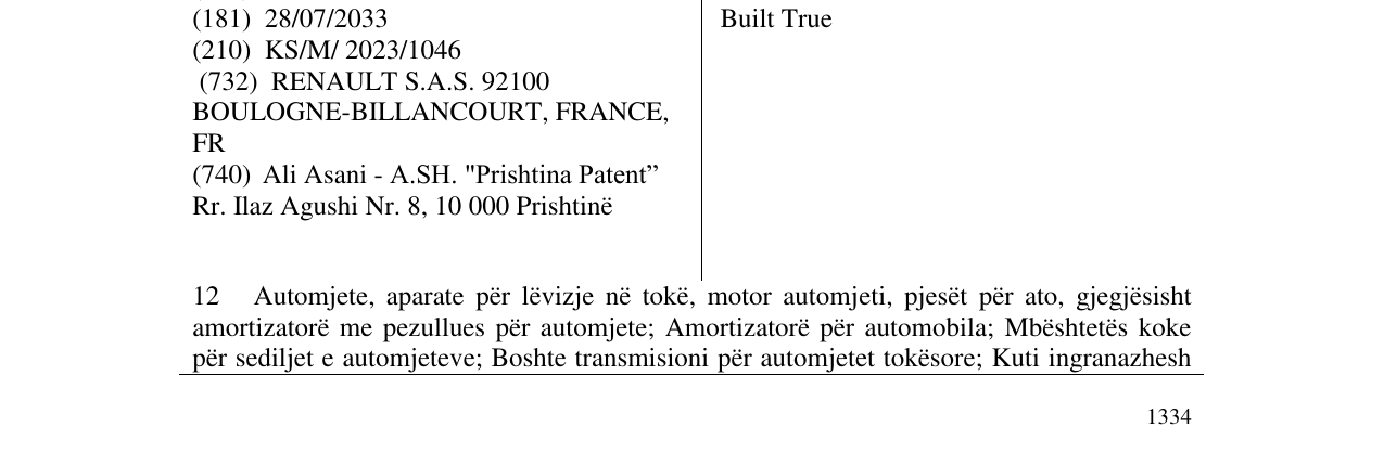 Zëri i markës Built True në buletin