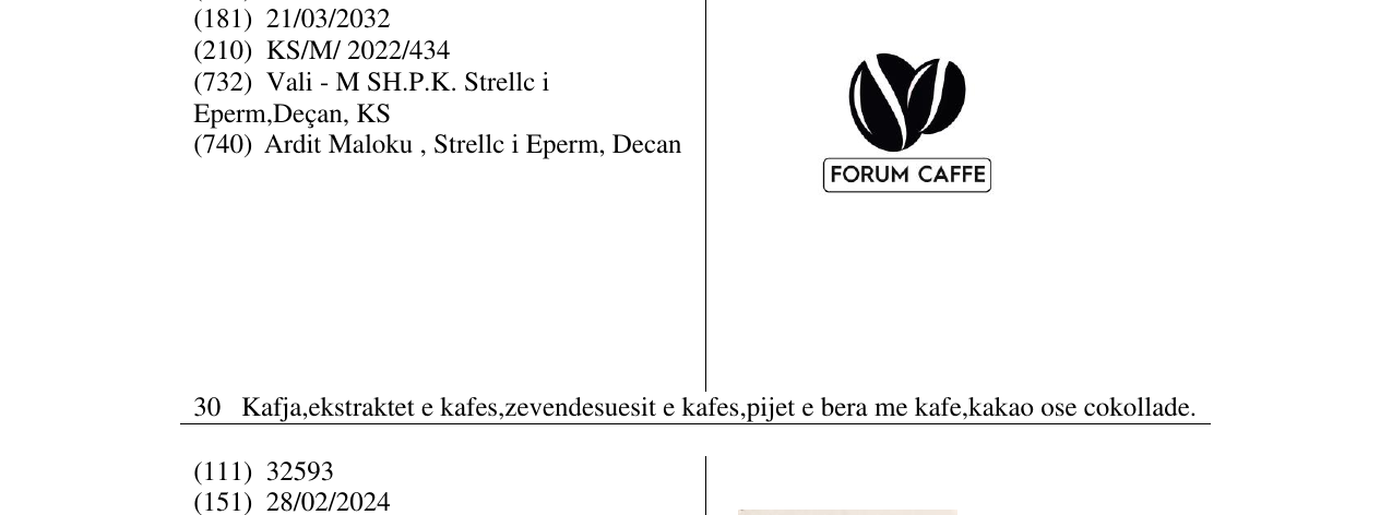 Zëri i markës FORUM CAFFE në buletin