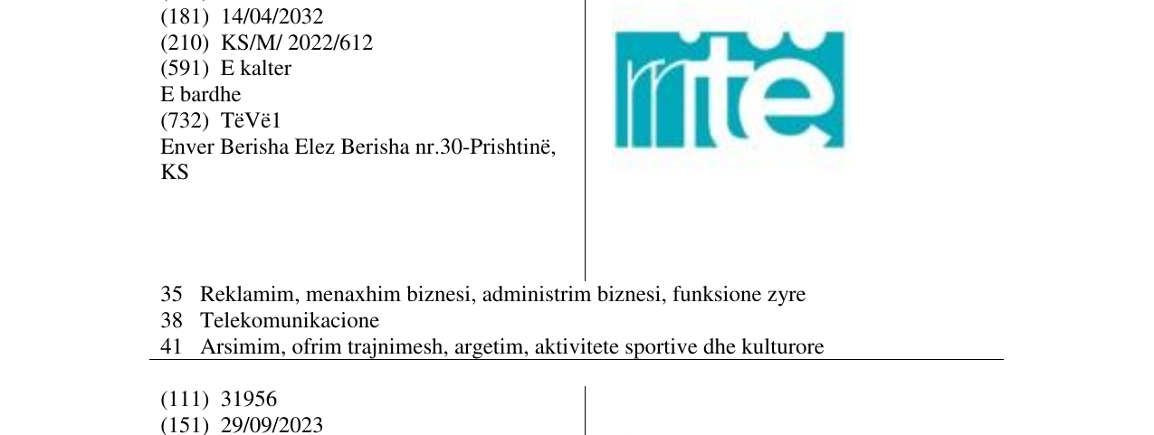 Zëri i markës rritë në buletin