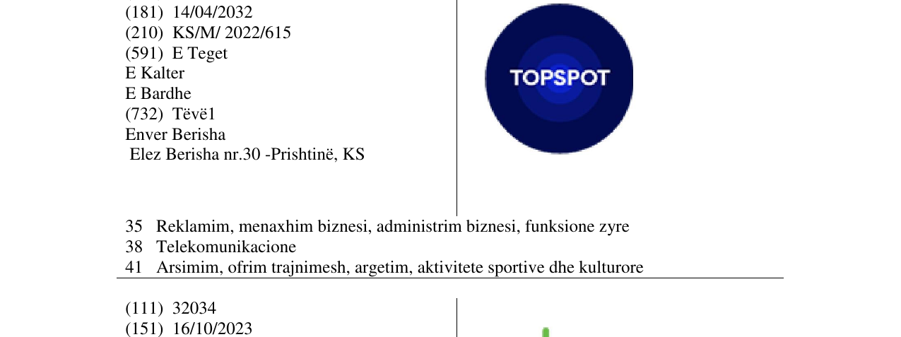 Zëri i markës TOPSPOT në buletin