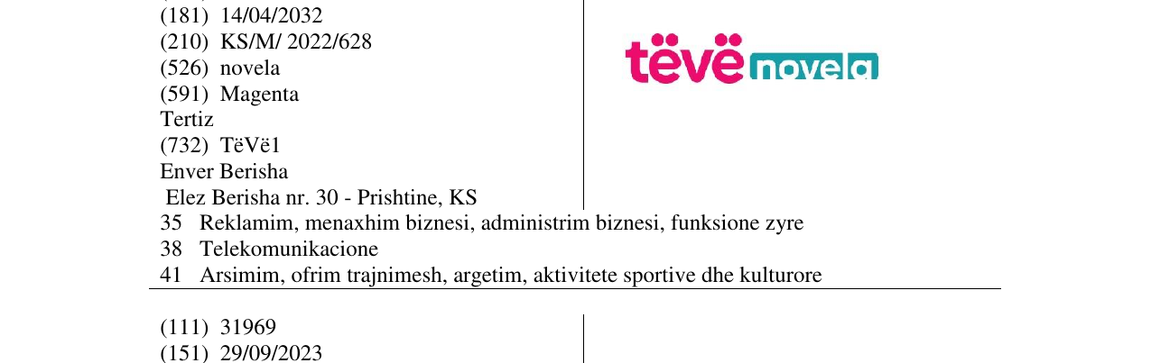 Zëri i markës tëvë novela në buletin