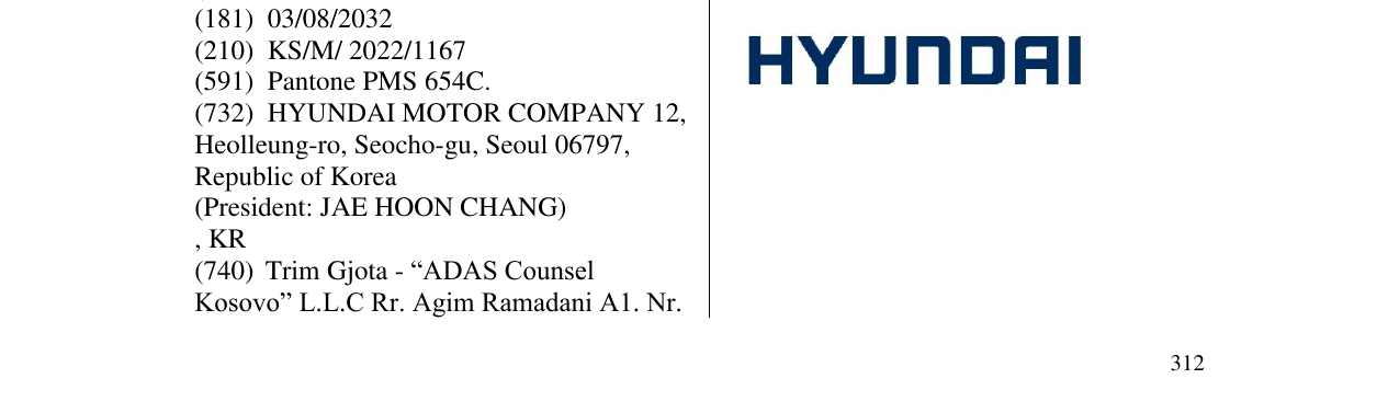 Zëri i markës HYUNDAI në buletin