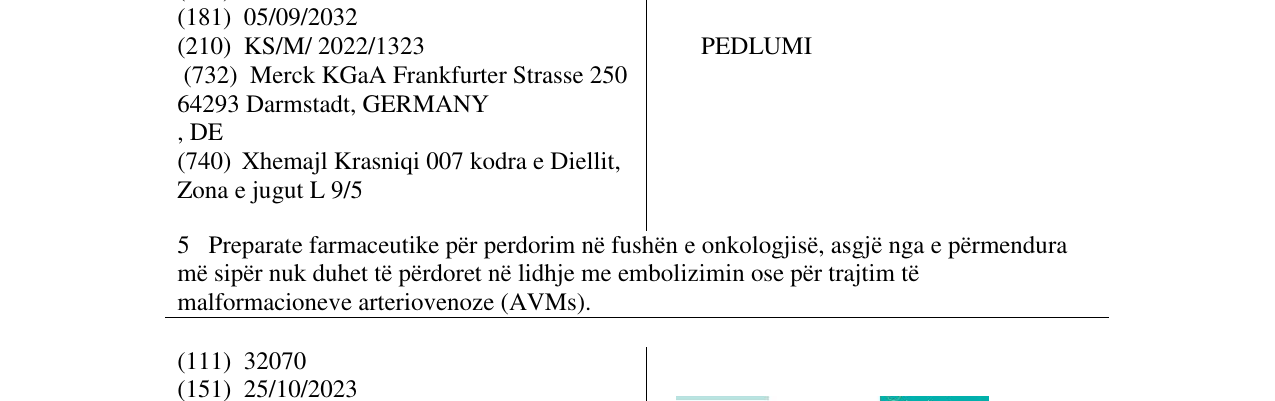 Zëri i markës PEDLUMI në buletin