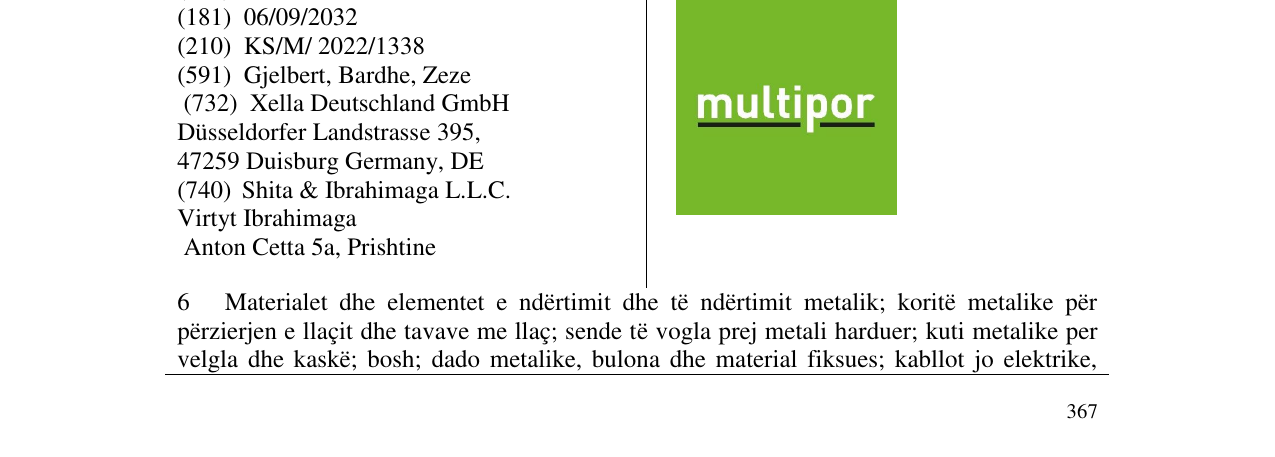 Zëri i markës multipor në buletin