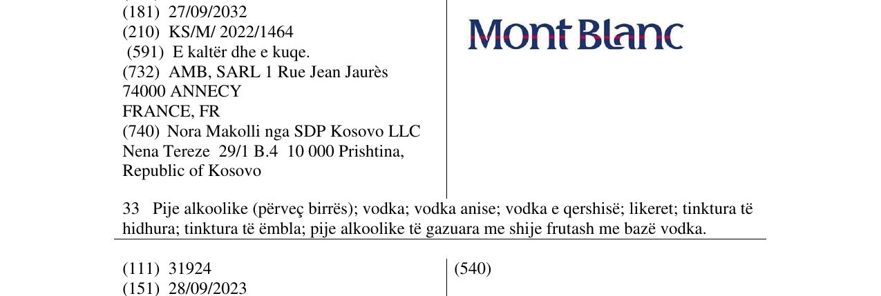 Zëri i markës MontBlanc në buletin