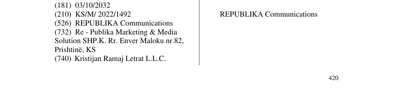 Zëri i markës REPUBLIKA Communications në buletin