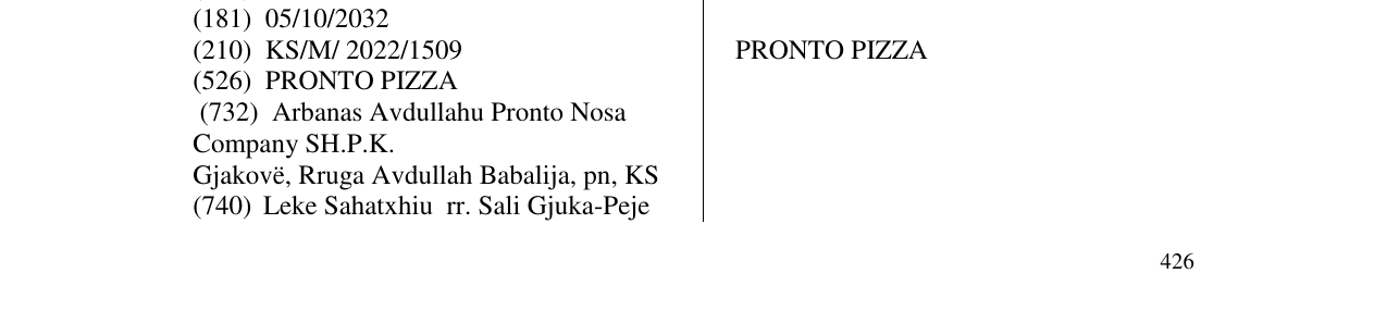 Zëri i markës PRONTO PIZZA në buletin