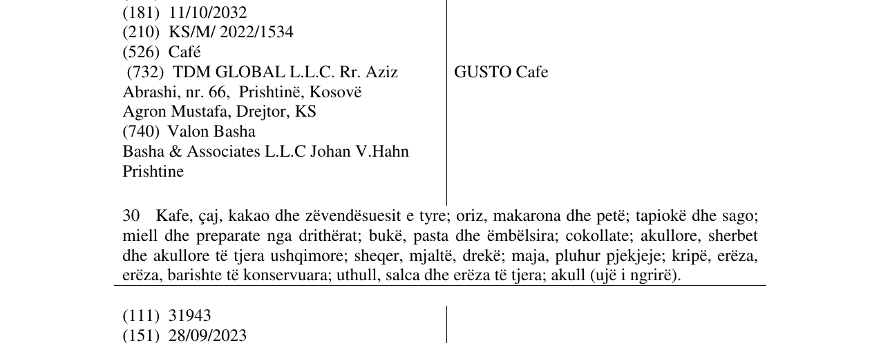 Zëri i markës GUSTO Cafe në buletin