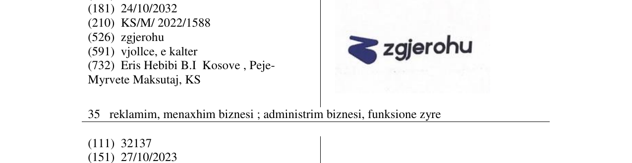 Zëri i markës zgjerohu në buletin