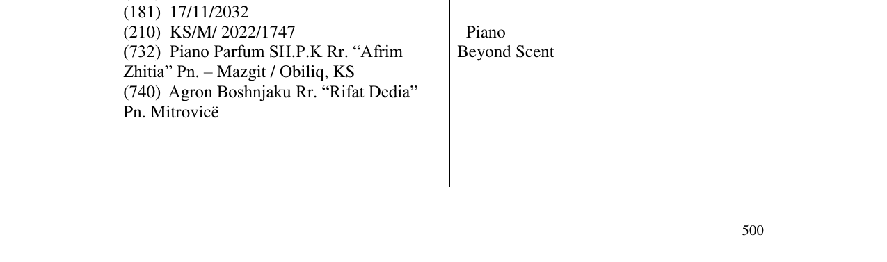 Zëri i markës Piano Beyond Scent në buletin