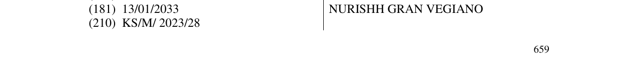 Zëri i markës NURISHH GRAN VEGIANO në buletin