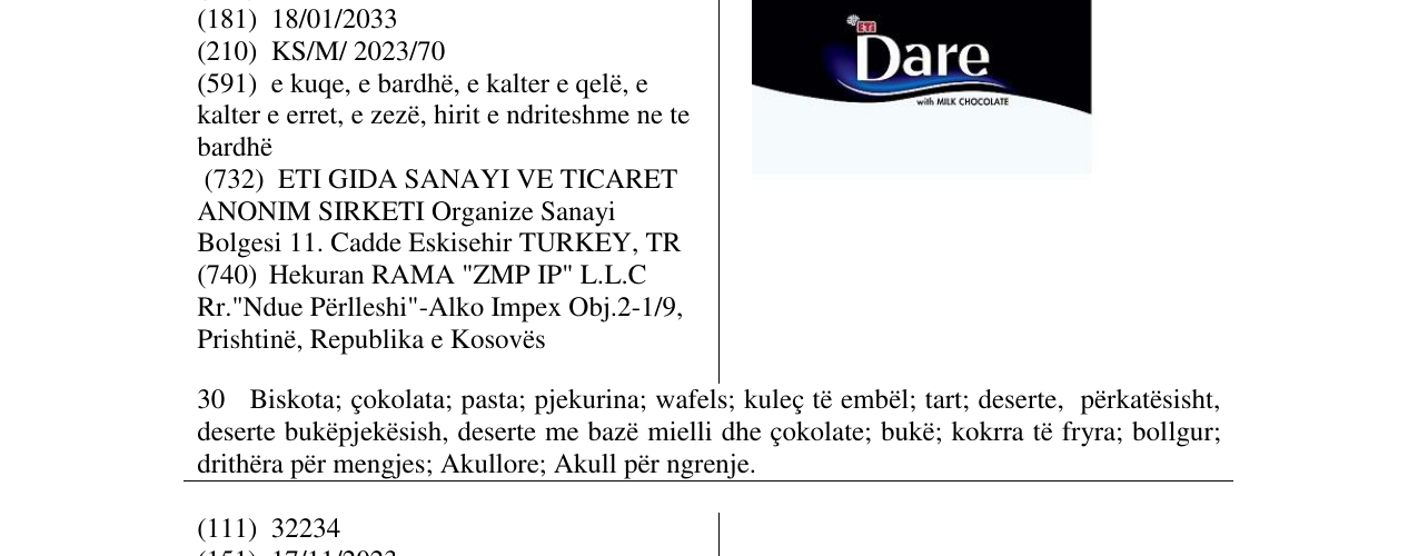 Zëri i markës DARE në buletin