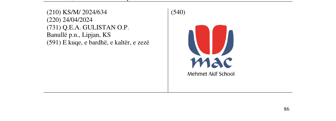Zëri i markës MAC në buletin