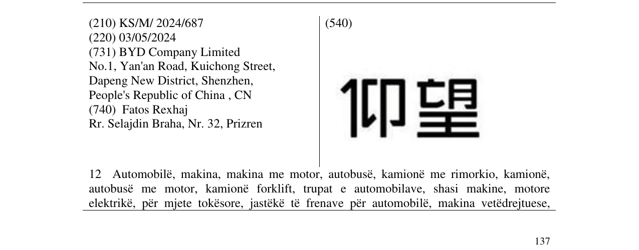 Zëri i markës SHIKONI LART në buletin