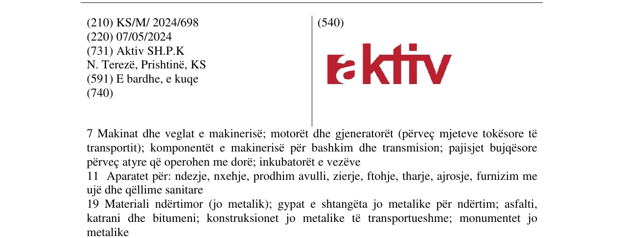 Zëri i markës aktiv në buletin