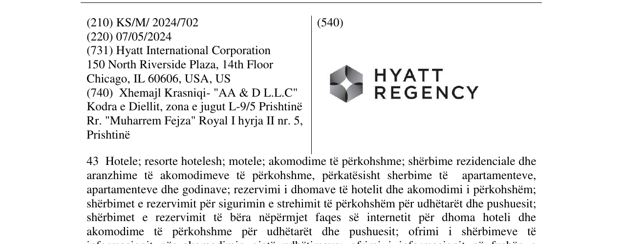 Zëri i markës HYATT REGENCY në buletin