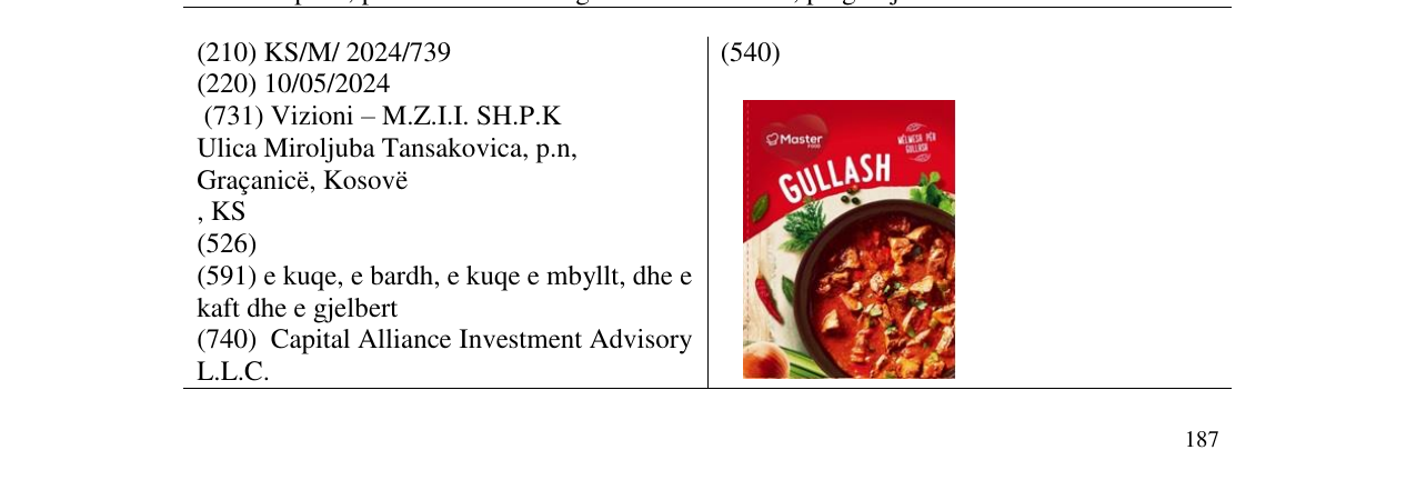 Zëri i markës Gullash në buletin