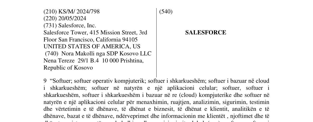 Zëri i markës SALESFORCE në buletin