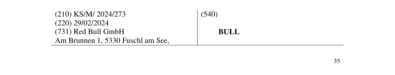 Zëri i markës BULL në buletin