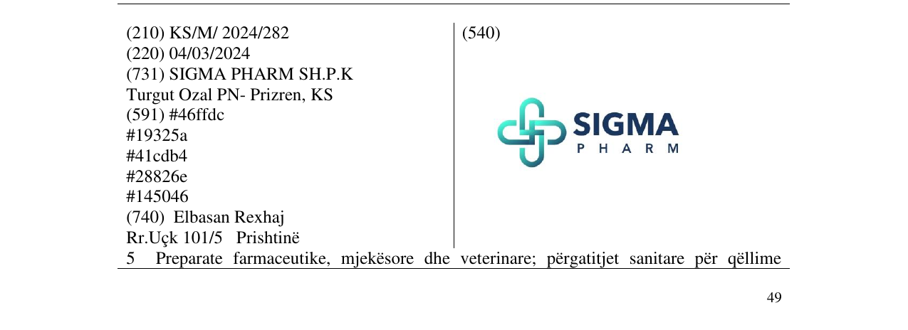 Zëri i markës SIGMA PHARM në buletin