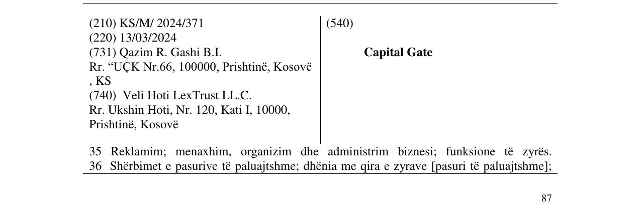 Zëri i markës Capital Gate në buletin