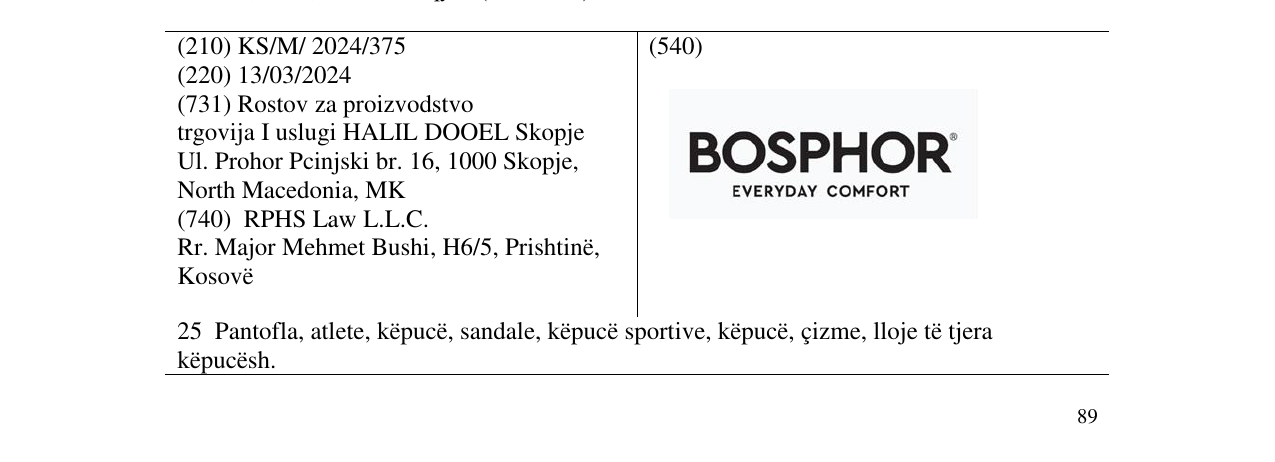 Zëri i markës BOSPHOR në buletin