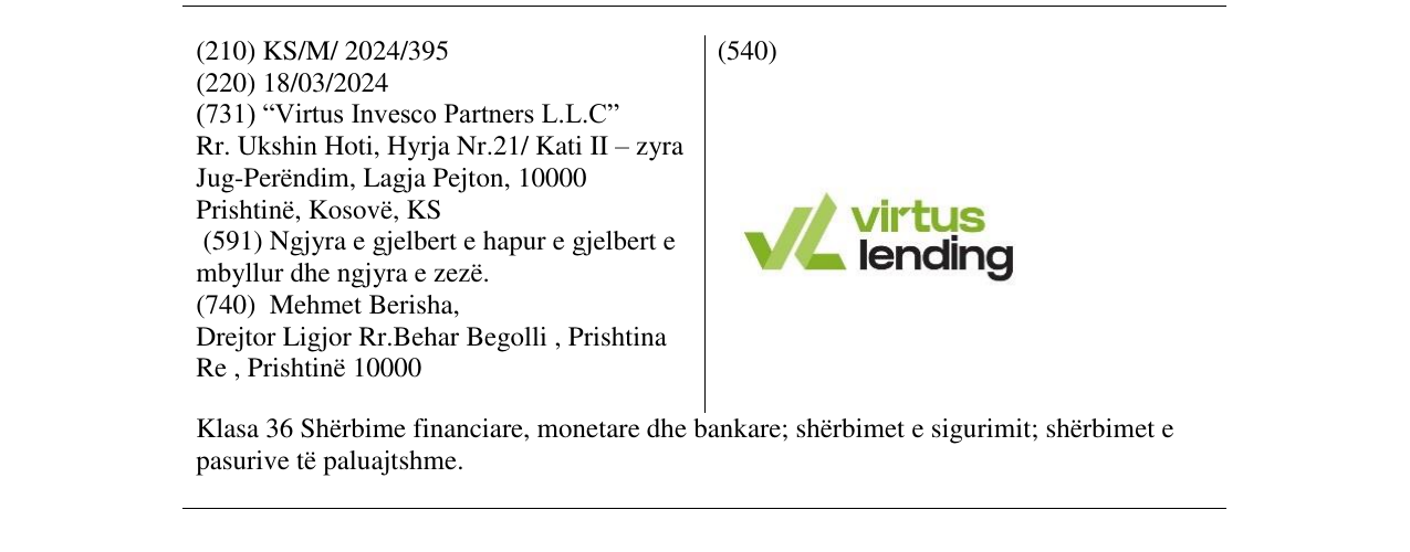 Zëri i markës Virtus lending në buletin
