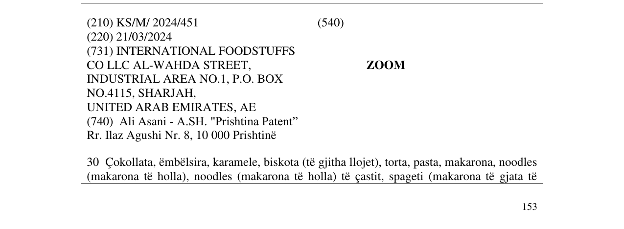 Zëri i markës ZOOM në buletin