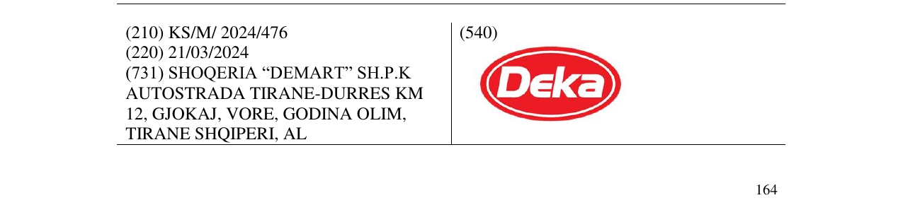 The entry of the trademark DEKA in the bulletin